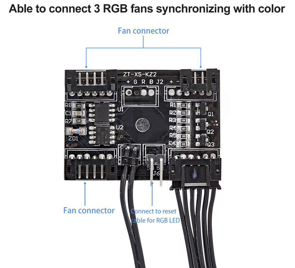 The controller of the Aigo R3 120mm RGB LED Fan, with texts pointing out the connectors